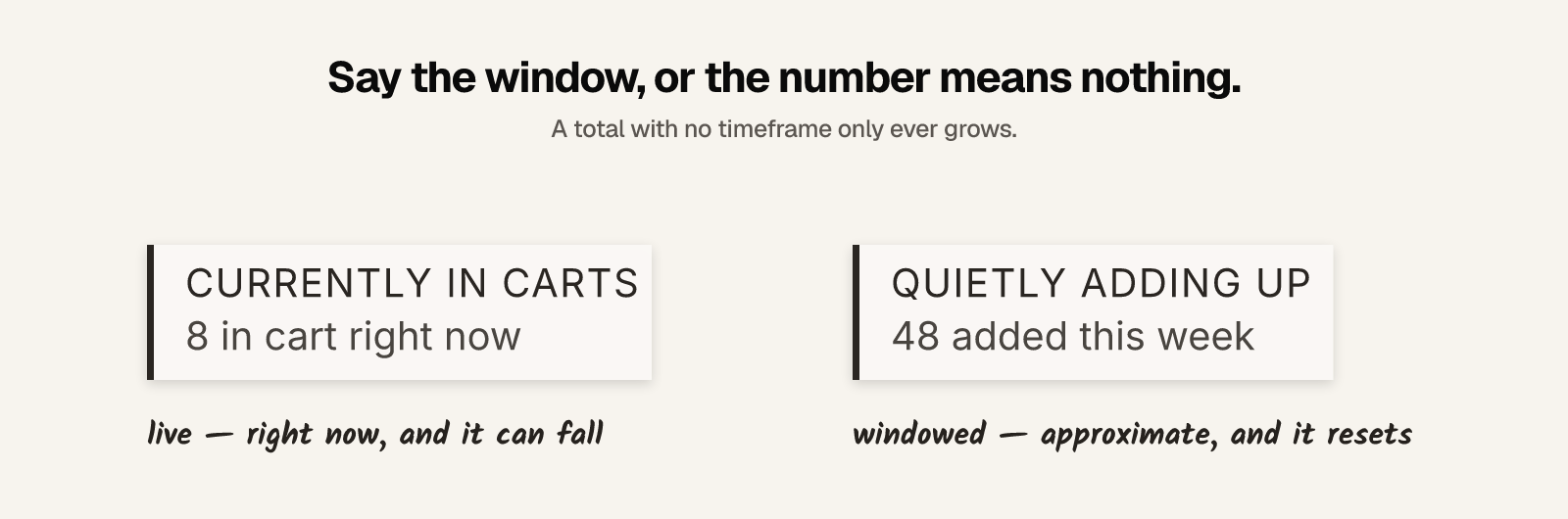 A live count that can fall, beside a windowed count that is approximate and resets
